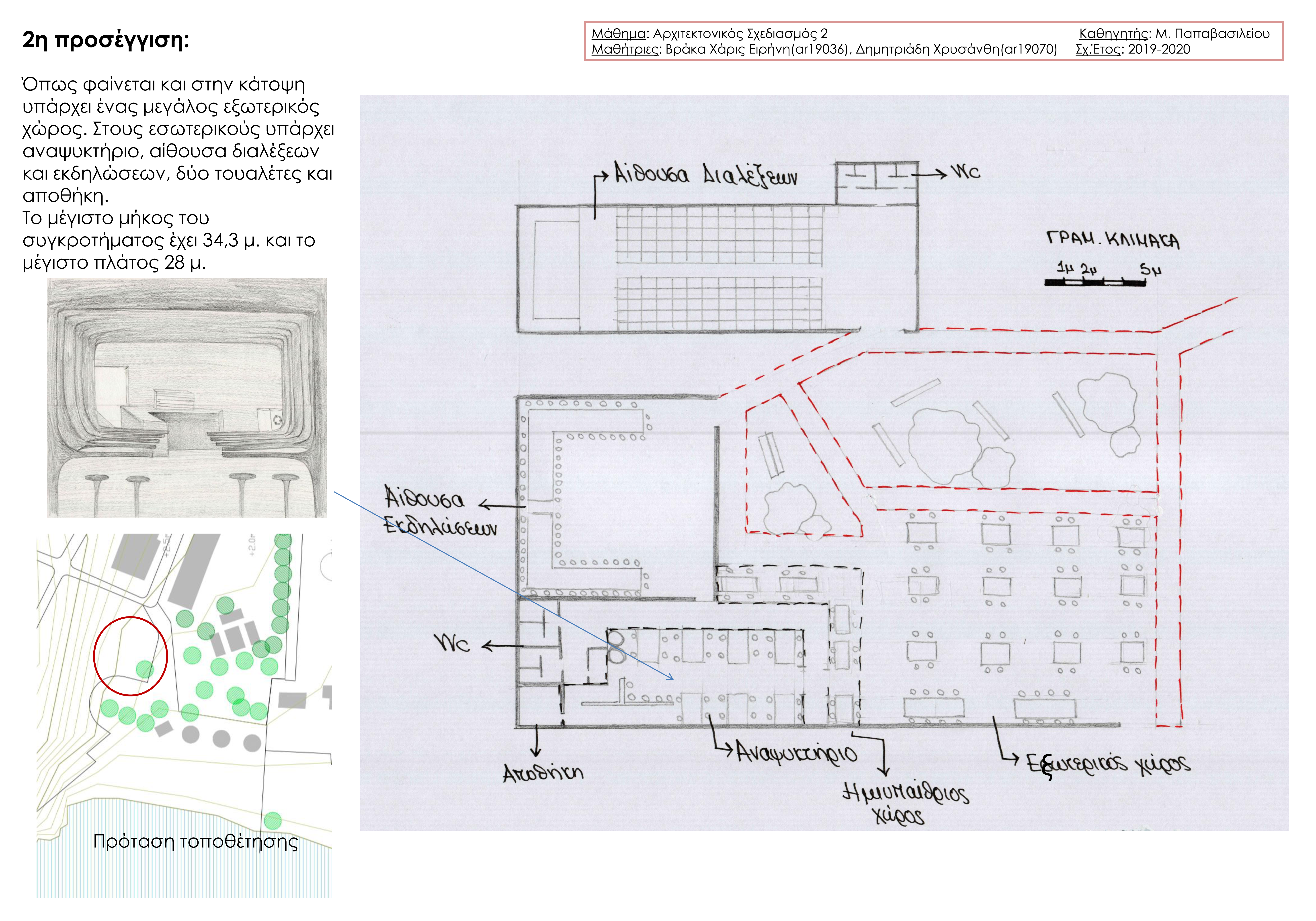  ΧΑΡΙΣ κ ΧΡΥΣΑΝΘΗ